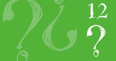 Fotokvíz 12 - poznáte z obrázku?